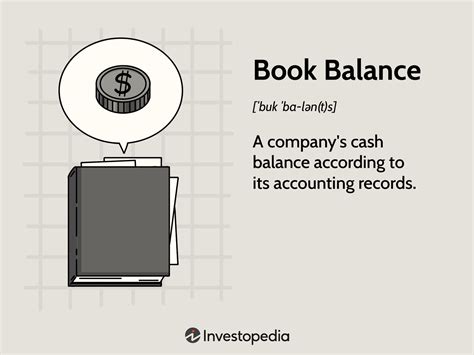 Balance the Books Meaning: An Insight into Accounting and More