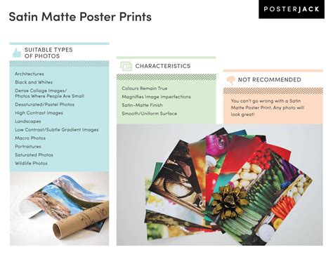 Should I Print Glossy or Matte: A Detailed Discussion